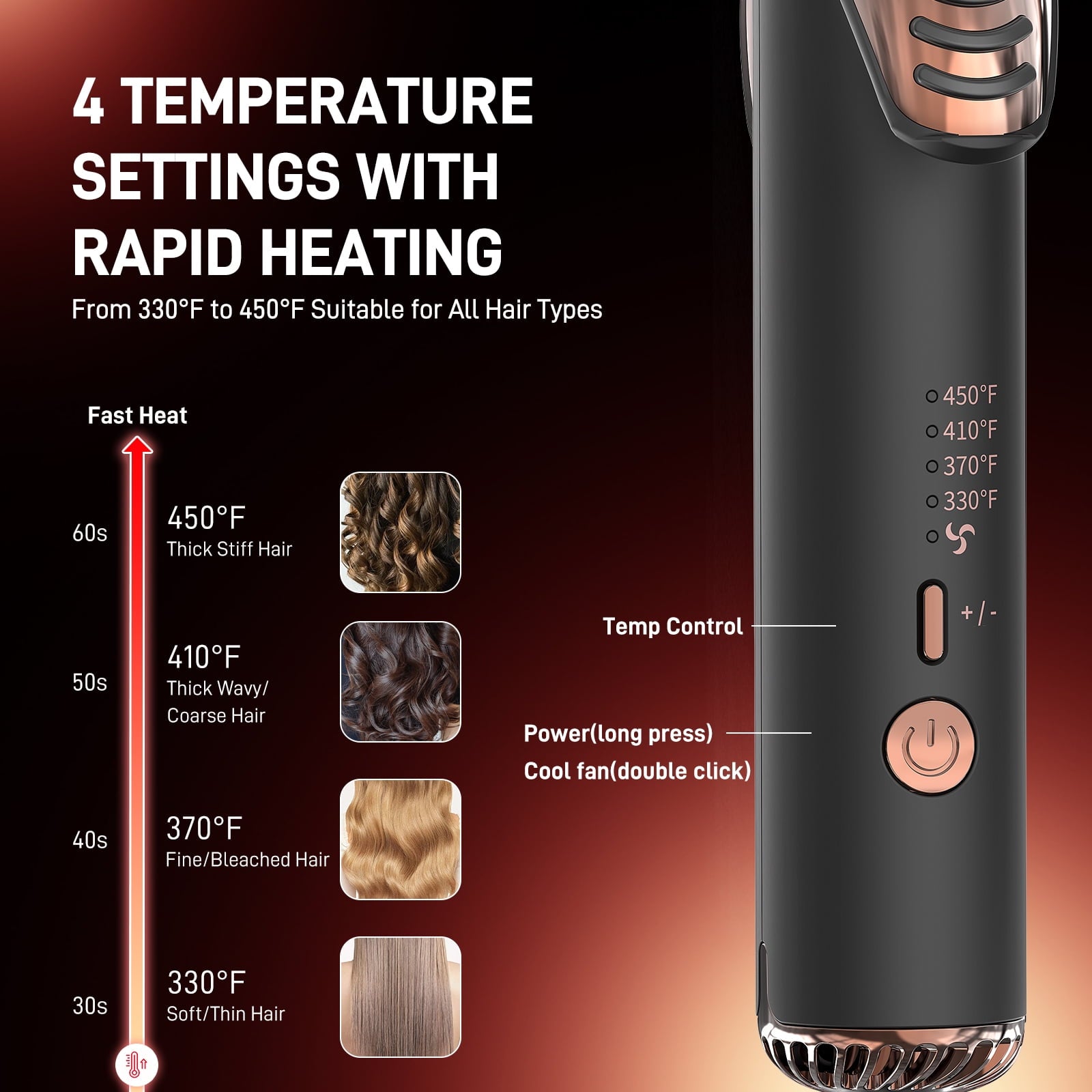 RACCOMB Salon 360° Airflow Styler, Makeup-Ready 2 in 1 Curling Iron & Hair Straightener, Ionic Keratin Hair Wand, Titanium Straight Flat Iron, Black+Gold