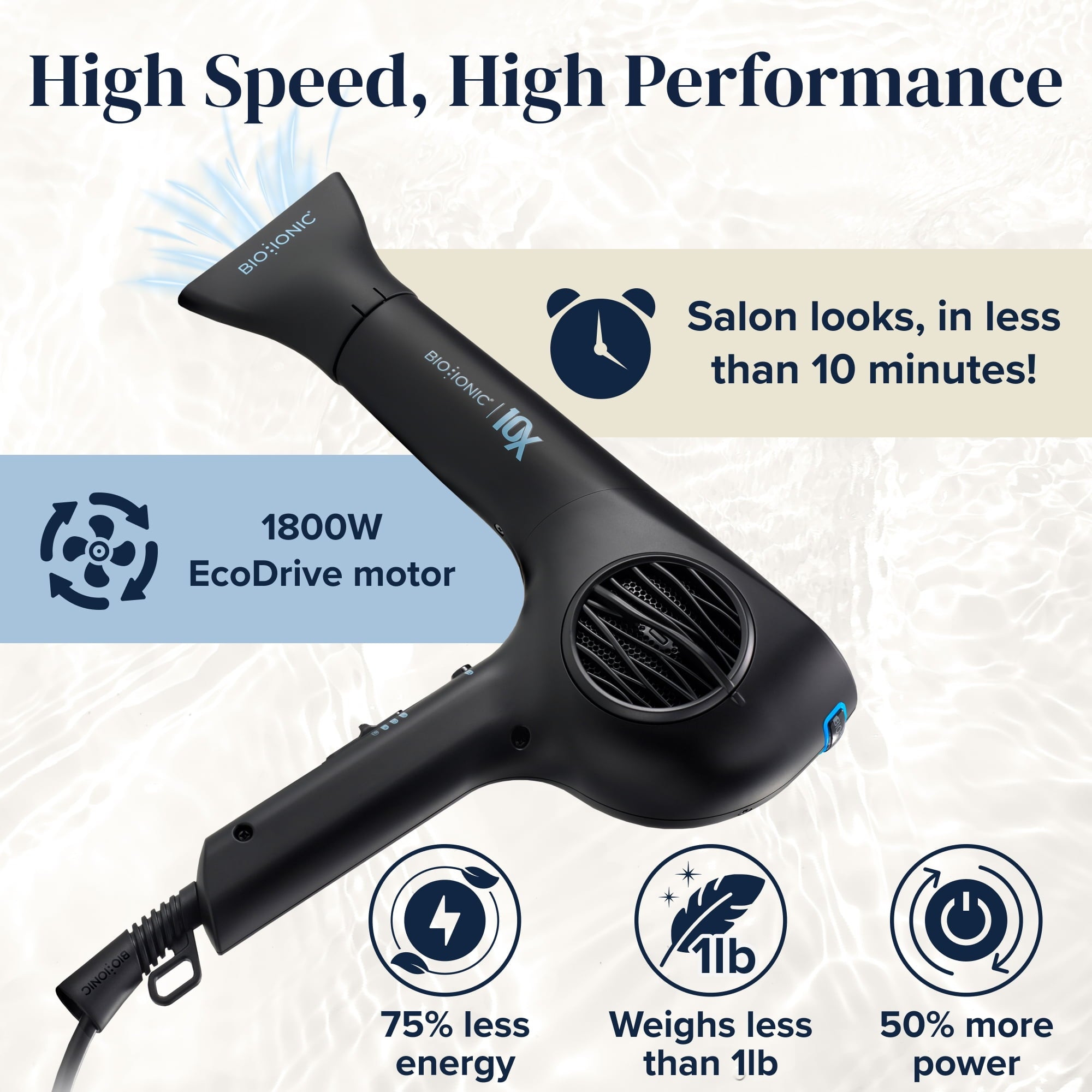 Bio Ionic 10X UltraLight Speed Hair Dryer, Adjustable Heat & Frizz-Control Professional Hair Dryer