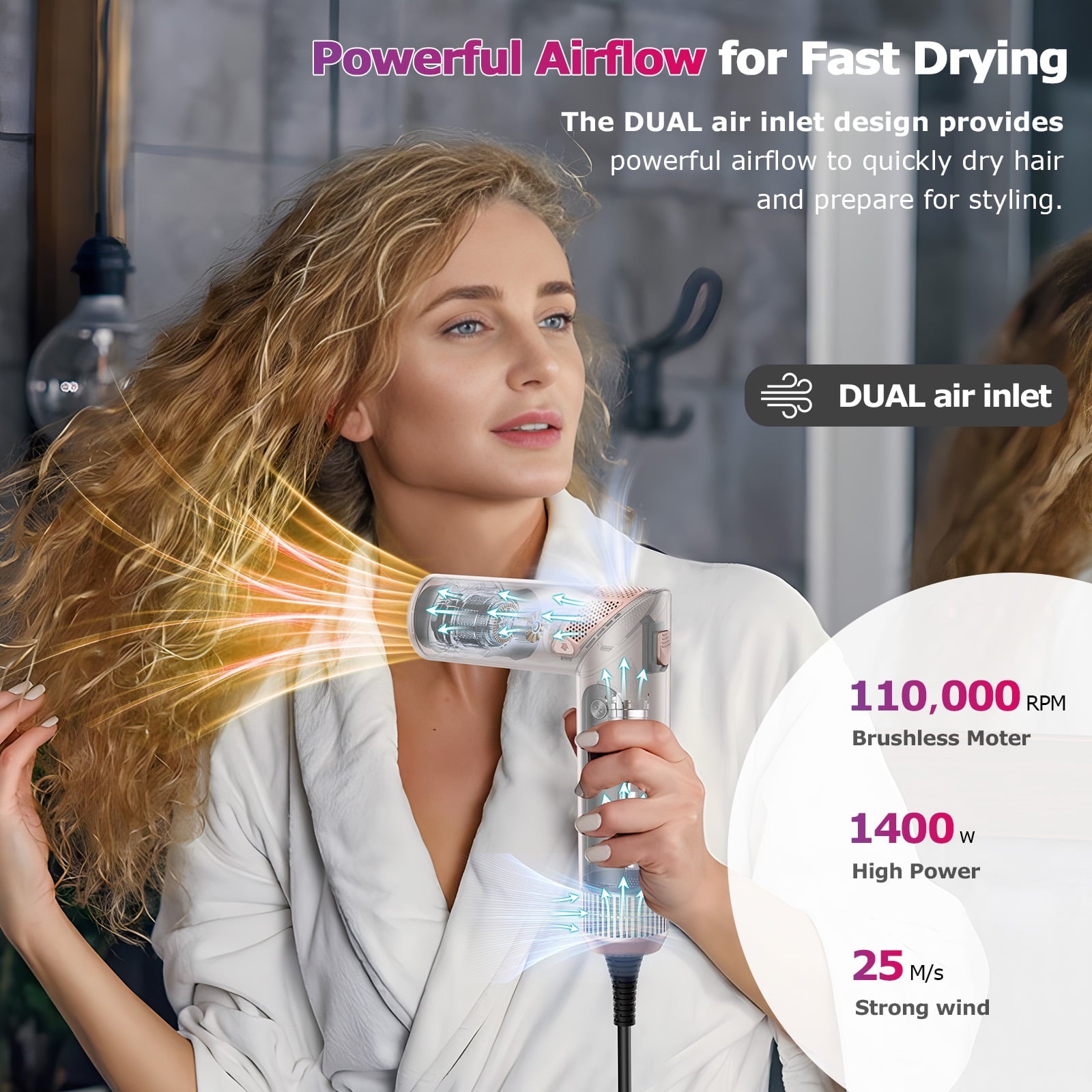 RACCOMB 5-in-1 Hair Styler, Air Styling & Drying System, Powerful Hair Dryer Brush & Multi-Styler with Auto-Wrap Curlers, Oval Brush, Hair Straightener, Portable Package