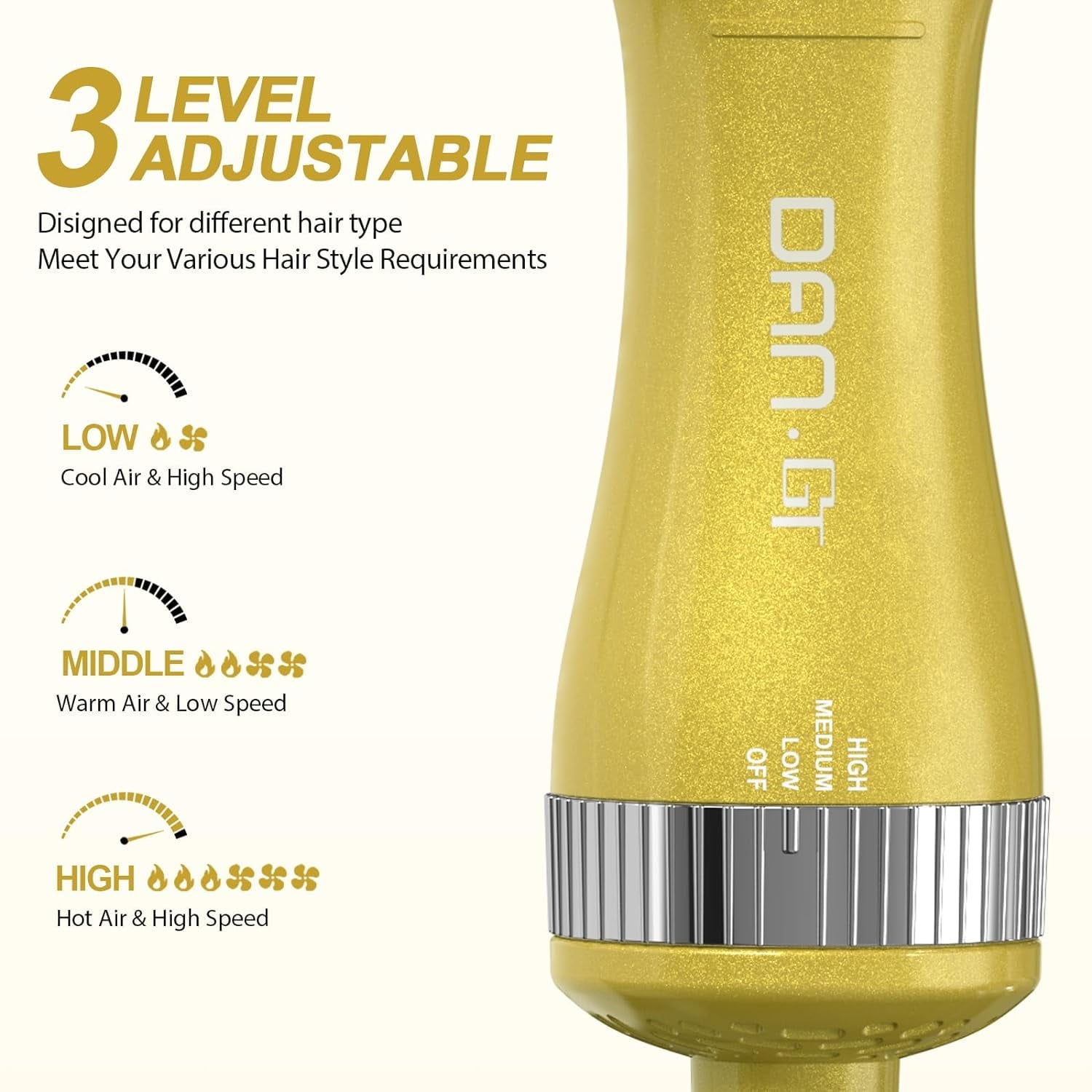 DAN Travel Hair Dryer Brush Nano Titanium Blow Dryer Brush Dual Voltage,Mini Oval Hot Air Brush,2 inch One Step Hair Volumizer Straightener